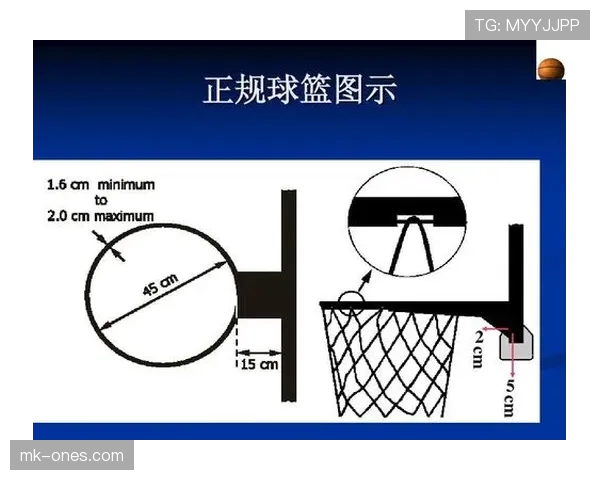 篮球比赛中打手犯规的具体规则判定标准深入解析