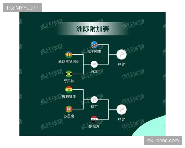 2026世界杯小组赛最后一轮怎么影响出线
