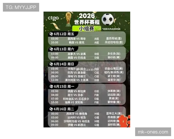 2026世界杯完整版小组第三规则