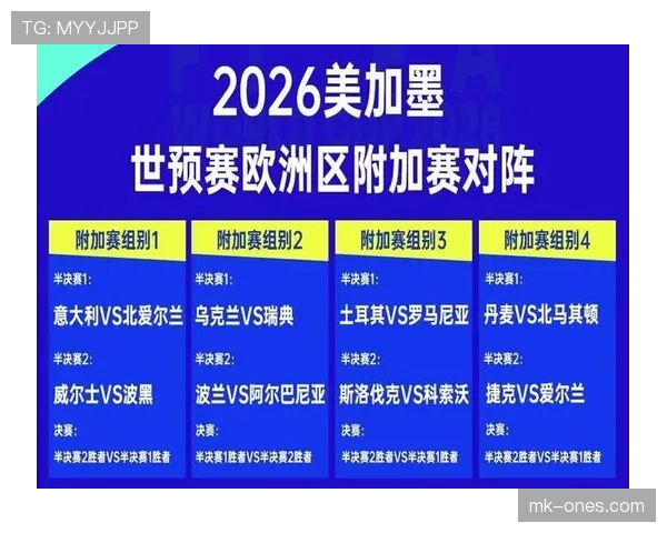 2026世界杯扩军后比赛数量为何暴增