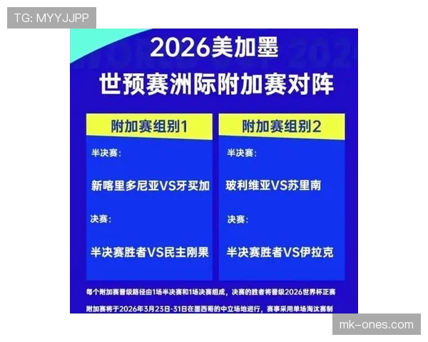 墨西哥2026世界杯阵容预测：核心球员伤停影响出线前景？